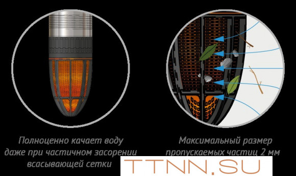 Скважинный насос Джилекс ВОДОМЕТ 3Д 55/70 Скважинный насос Джилекс ВОДОМЕТ 3Д 55/70