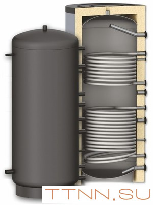 Бойлер косвенного нагрева S-tank SOLAR SS DUO 200 Бойлер косвенного нагрева S-tank SOLAR SS DUO 200