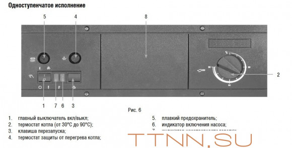 Напольный газовый котел Kentatsu Kobold PRO-08 Напольный газовый котел Kentatsu Kobold PRO-08