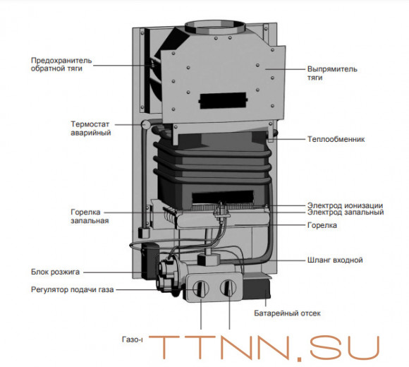 Газовый проточный водонагреватель WERTRUS 13В Белый Газовый проточный водонагреватель WERTRUS 13В Белый