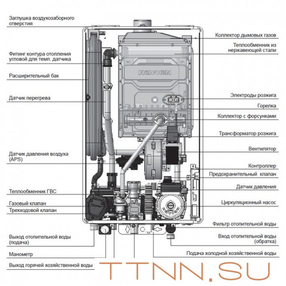 Настенный газовый котел Navien Deluxe S COAXIAL-35k Настенный газовый котел Navien Deluxe S COAXIAL-35k