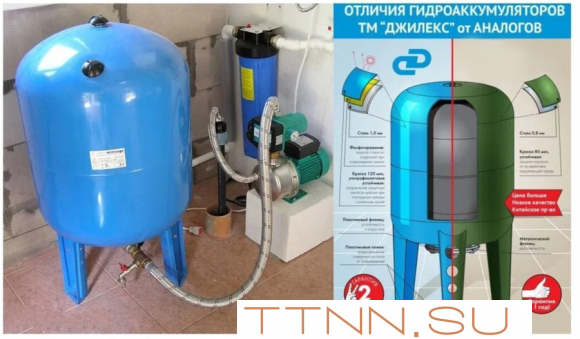Гидроаккумулятор Джилекс В 100 ХИТ Гидроаккумулятор Джилекс В 100 ХИТ