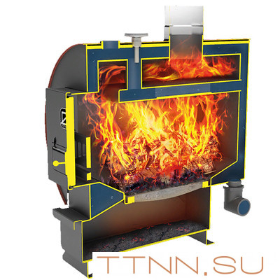 Твердотопливный котел Теплодар УЮТ-20 Твердотопливный котел Теплодар УЮТ-20