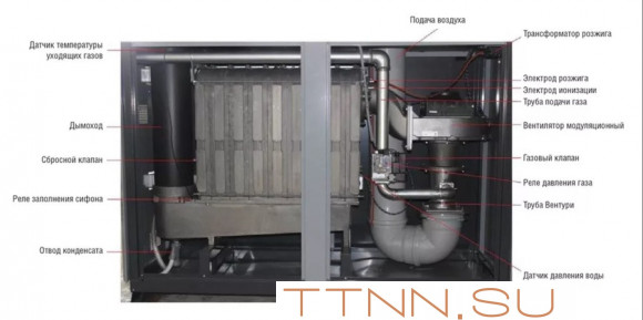 Напольный газовый котел 200 кВт Kentatsu maXimpect-4 Напольный газовый котел 200 кВт Kentatsu maXimpect-4