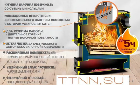 Твердотопливный котел Теплодар КУППЕР ПРАКТИК-22 В Твердотопливный котел Теплодар КУППЕР ПРАКТИК-22 В
