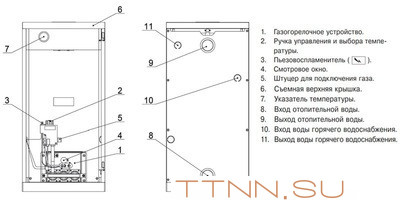 Напольный газовый котел Лемакс Classic-25 Напольный газовый котел Лемакс Classic-25
