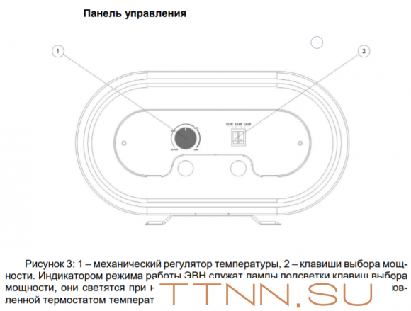 Электрический накопительный водонагреватель Thermex Double 80 Электрический накопительный водонагреватель Thermex Double 80