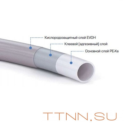 Труба сшитый полиэтилен VALTEC PE-Xa-EVOH, 20(2,8) бухта 100 м Труба сшитый полиэтилен VALTEC PE-Xa-EVOH, 20(2,8) бухта 100 м