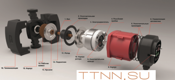 Насос для отопления Rommer ERTI 32/60-180 с гайками и теплоизоляцией Насос для отопления Rommer ERTI 32/60-180 с гайками и теплоизоляцией
